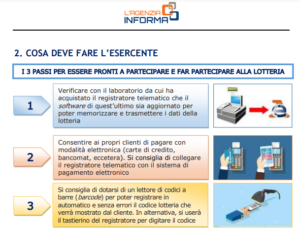 COSA DEVE FARE L'ESERCENTE