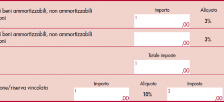 UNICO 2021 - Modalità di compilazione in caso di rivalutazione