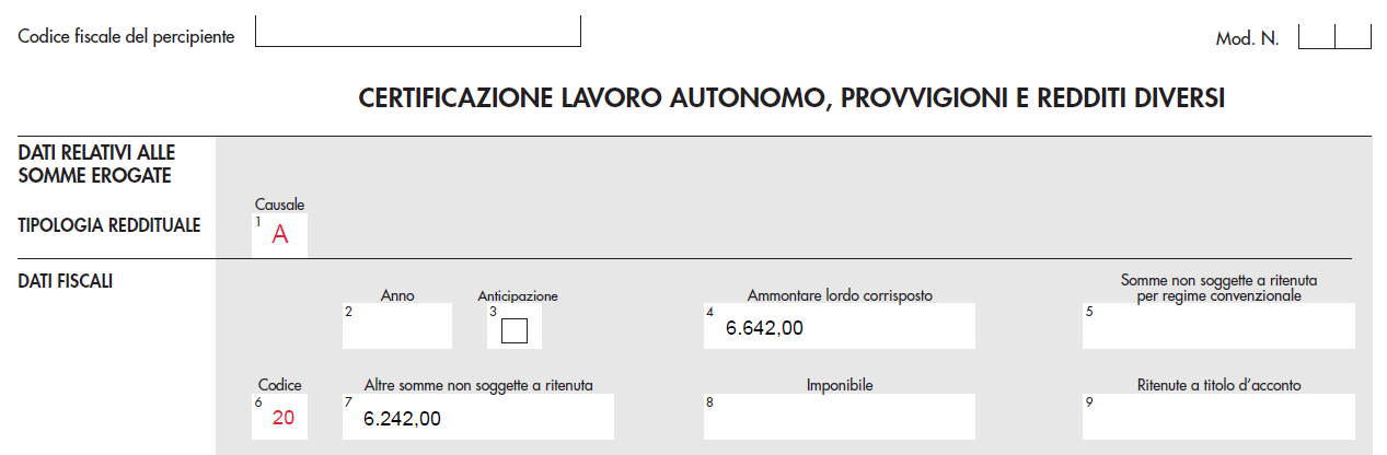 Forfetari sportivi dilettantistici inferiori ai 15.000euro