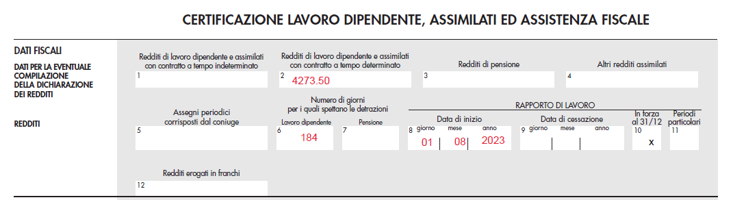 dati fiscali