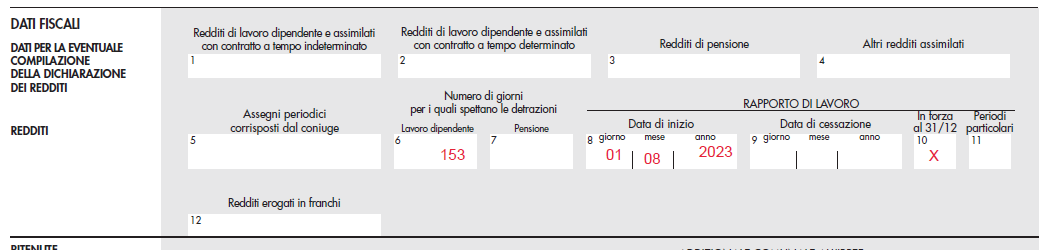 dati fiscali