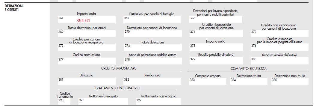 ritenute fiscali e detrazioni