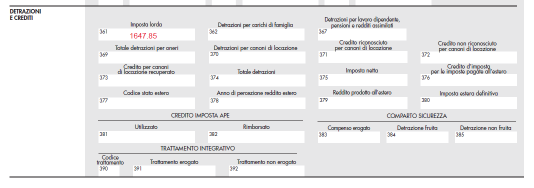 ritenute fiscali e detrazioni