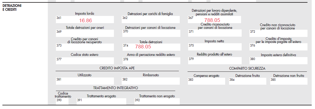 ritenute fiscali e detrazioni